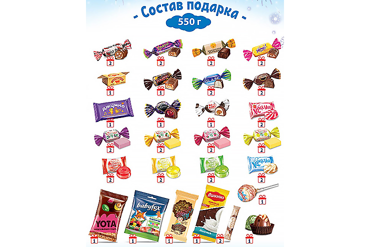 Новогодний набор «Конфета» синяя, 550 г
