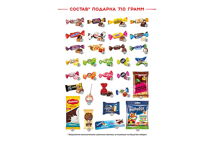 Новогодний набор «Рюкзачок с сюрпризом» «Яшкино», 710 г
