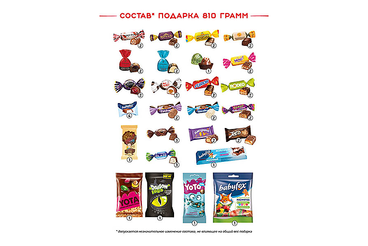 Новогодний набор «Заяц в жилете» «Яшкино», 810 г