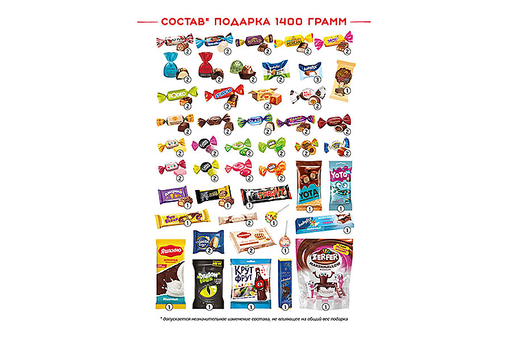 Новогодний набор «Почта» «Яшкино», 1,4 кг
