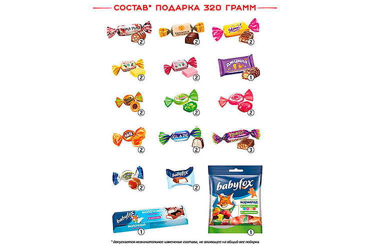 Новогодний набор «Дед Мороз с поросенком» «Яшкино», 320 г