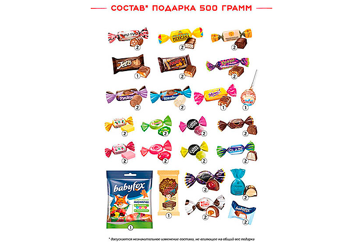 Новогодний набор «Конфета» «Яшкино», 500 г