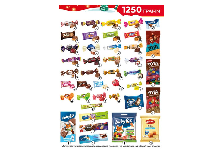 Б15 Набор новогодний подарочный, 1,25 кг