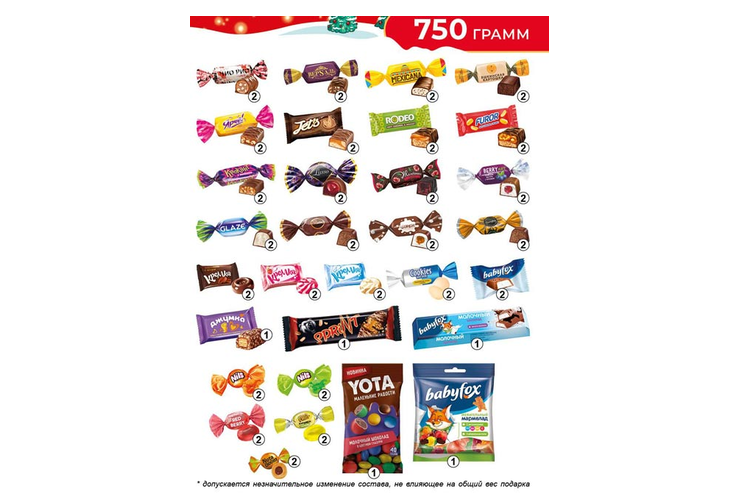 Б2 Набор новогодний подарочный, 750 г